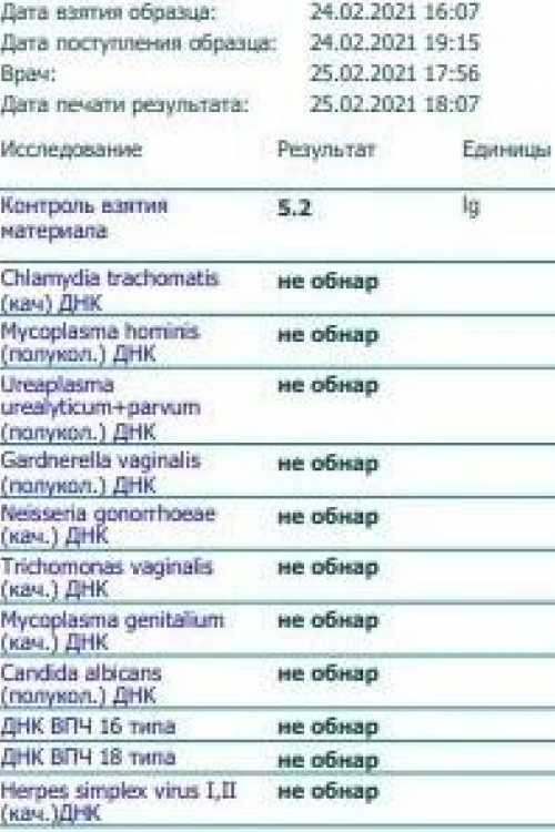 Девушка Проститутка в Питере у метро Международная